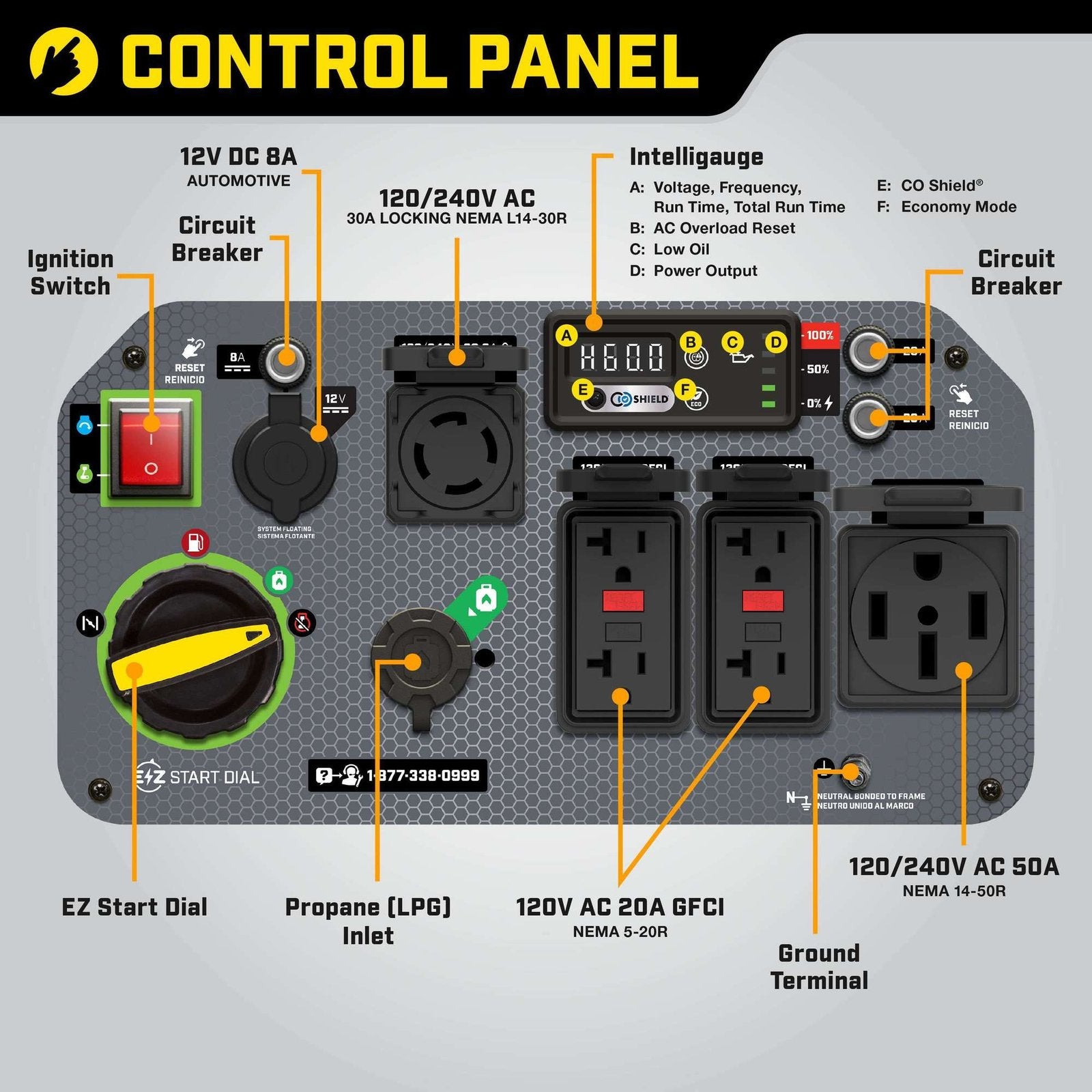 Champion Power Equipment, 8500/7000w Dual Fuel Inverter Generator Ele Start, Surge Watts 8500 Rated Watts 700 Voltage 120/240 Model# 201175 image 3